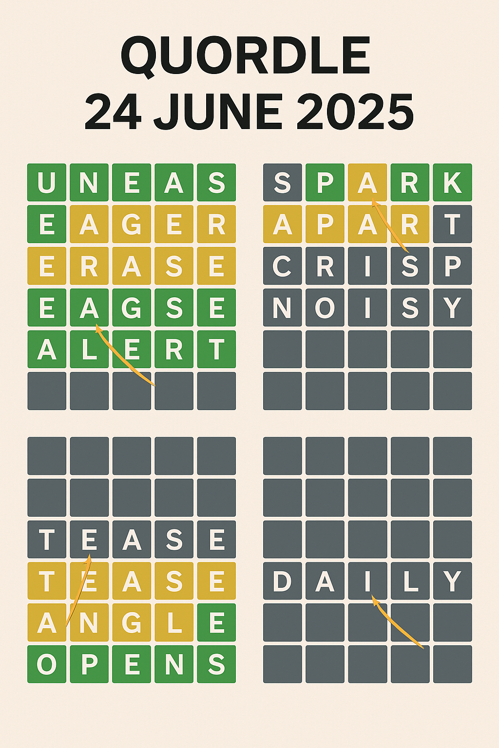 Quordle 24 June 2025 Answers & Hints (Game #1247)