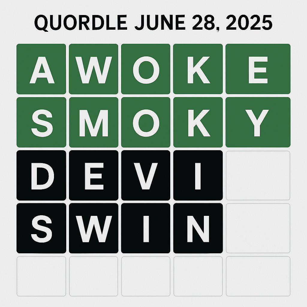 Quordle June 28 2025 Answer & Hints Quordle June 28 2025 answer